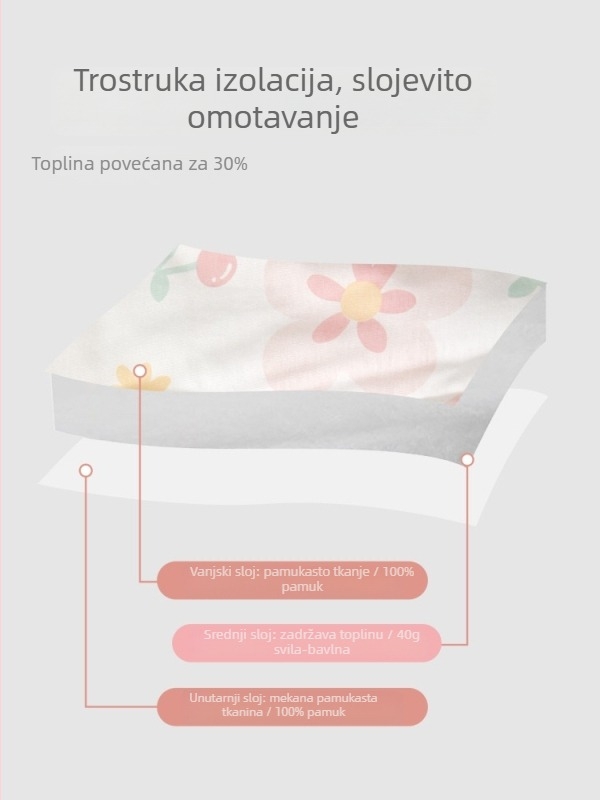 BeBi pamučni body i plazirajući kombinezon, debeli materijal, dugi rukav, unisex, 100% pamuk, zatvaranje gumbima