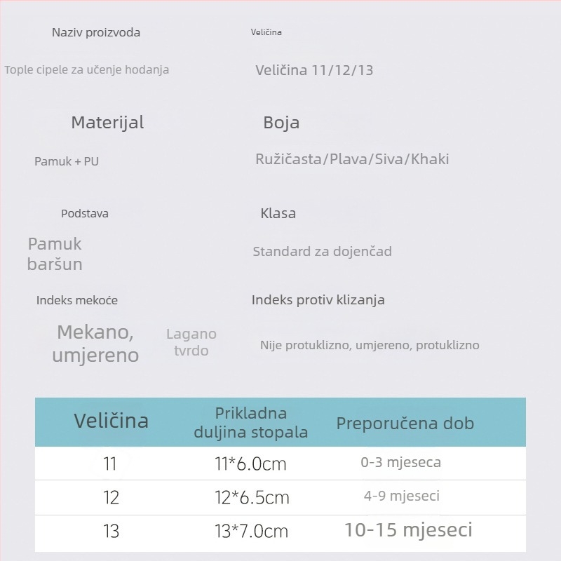 Dječje cipele za hodanje s čičak zatvaračem, mekana potplata, topla zimska obuća s protuklizanjem, dizajn crtića