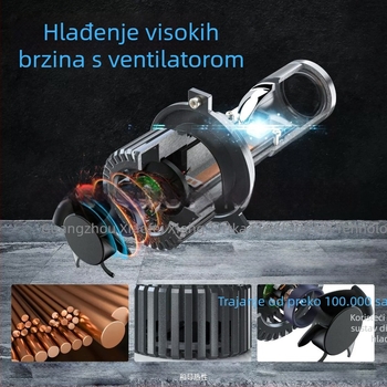 P6 LED prednje svjetlo za H4 s integriranim visokim/niskim snopom – 31W, 12V, 3000LM, IP68