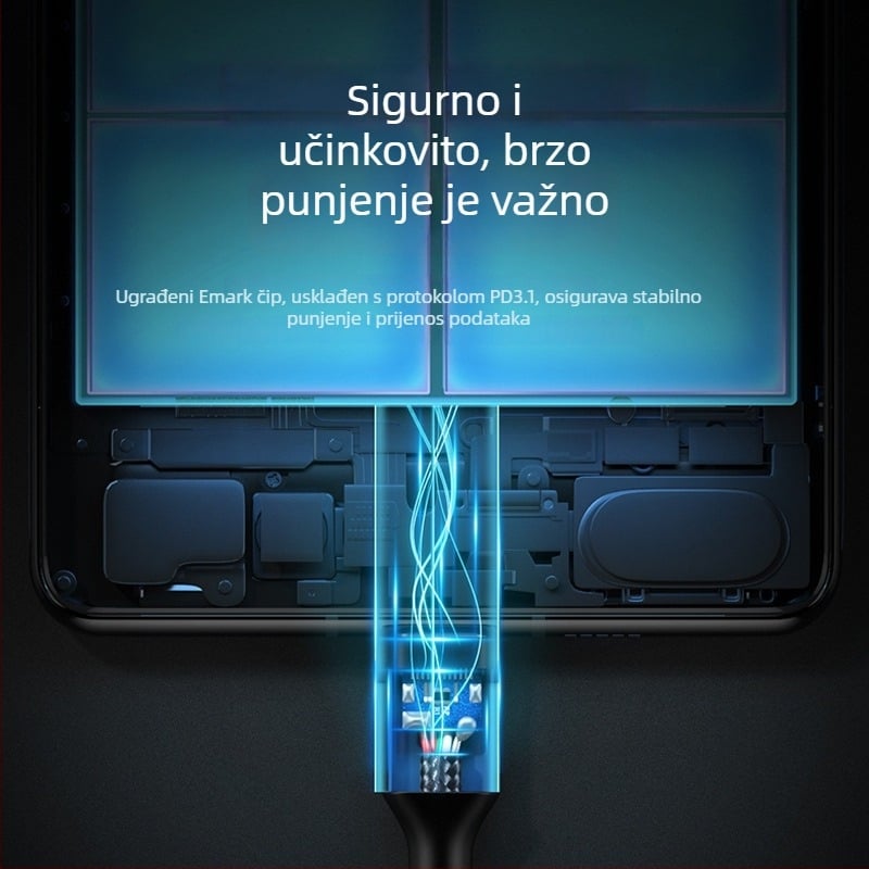 PD240W Type-C kabel za napajanje s čipom, dvostrani, za prijenosna računala, duljina 0,5–3 m