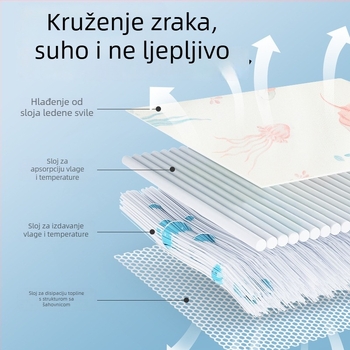Dječja podloga od ledenog svile, prozračna, za dojenje i kolica, 0–12 mjeseci