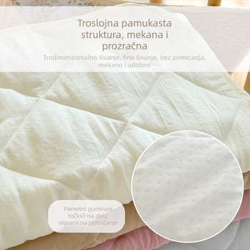 Podloga za dječja kolica – pamuk, periva, za bebe 0–12 mjeseci