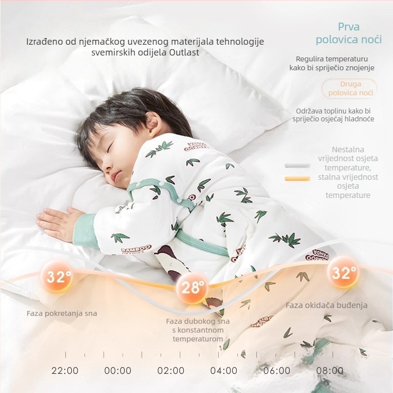 Ibaby Bubble Mart Dječji spavaći vrećica s prešivanim punilom, podijeljene noge, regulacija temperature, za novorođenčad i djecu