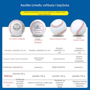 Xinhui PU softball za školska natjecanja — Kategorija: Softball; Material: PU; Porijeklo: Zhejiang; Pogodno za softball i druge loptaške igre