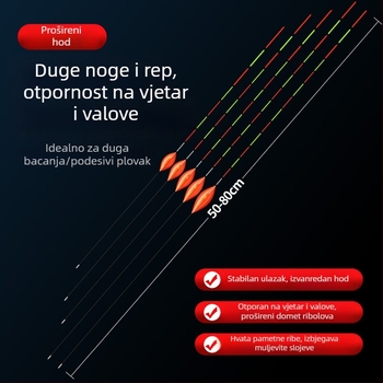 Linglong Supreme pluta s kristalnim repom – visoka osjetljivost za velike ribe