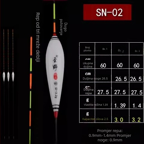 60 cm lagani nano plutac za slatkovodni ribolov, izrazito osjetljiv