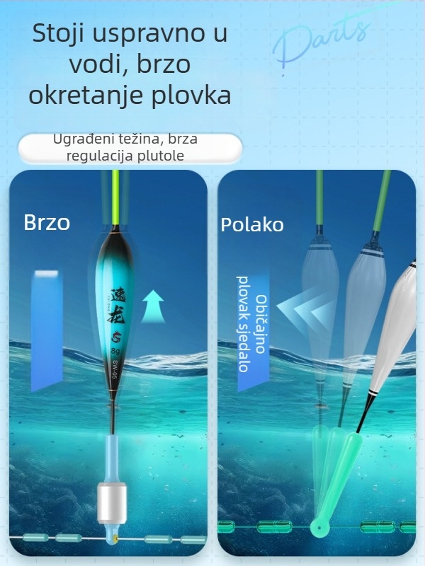 Katsuya FQPZ Integrirano Olovno Plovilo Sjedalo za Muhe – Ultra Lagano, Olovno Kori za Podrezivanje