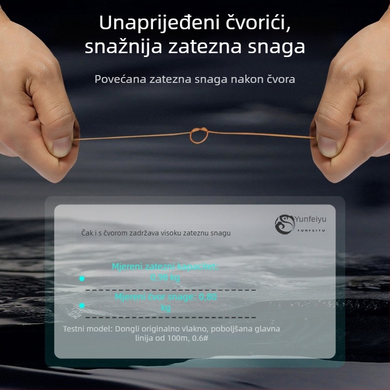 Glavna linija za ribolov — Clouds flying fish najlon linija, nosivost 20 kg, pakiranje 100 kom