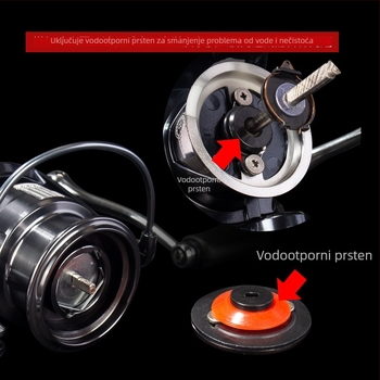 Spinning kolut za ribolov, licencirane privatne marke, pakiranje od 40 komada