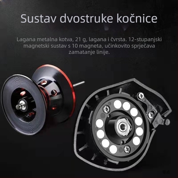 Mulinica za početnike, dugi hodovi, metalna linija otporna na kidanje, raft ribolov kolut