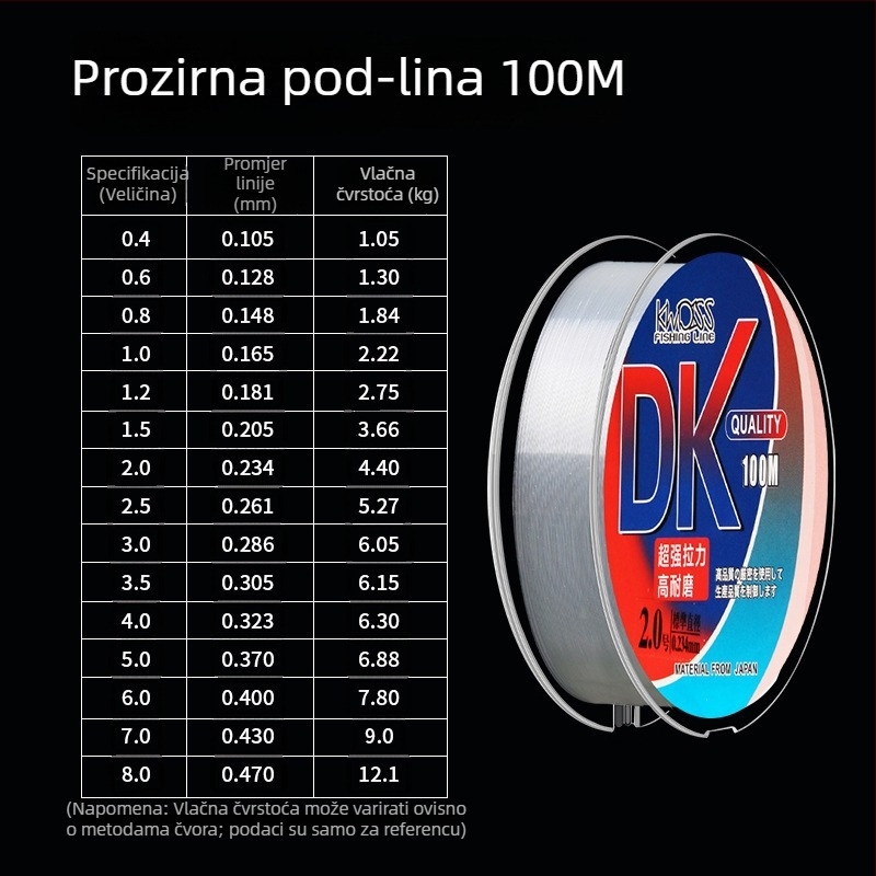 Huaya Najlon glavna linija - visoke čvrstoće ribolovna linija, kutija s 10 rolama