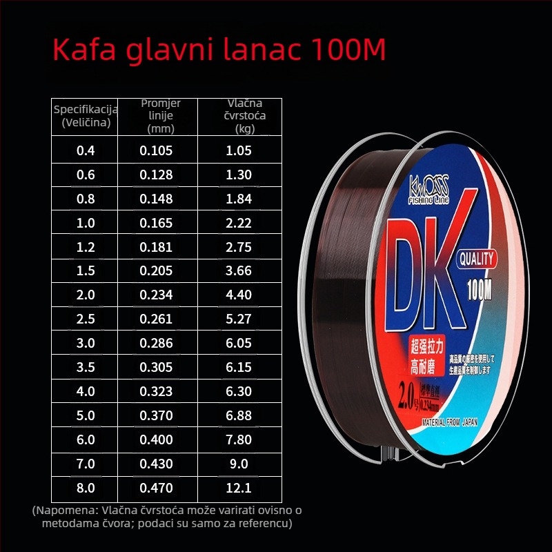Huaya Najlon glavna linija - visoke čvrstoće ribolovna linija, kutija s 10 rolama