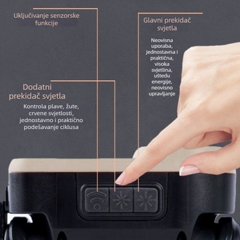 LED čelna lampica s baterijom 800 mAh, USB punjenje i ručno punjenje, domet 100–200 m, 360° rotacija