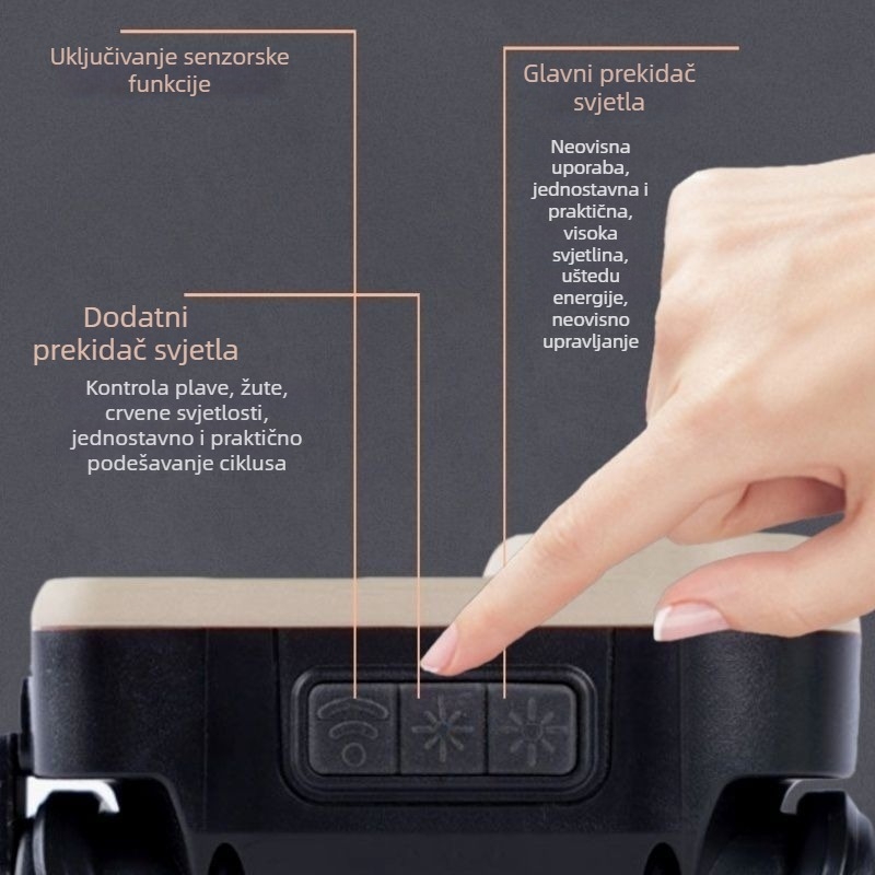 LED čelna lampica s baterijom 800 mAh, USB punjenje i ručno punjenje, domet 100–200 m, 360° rotacija