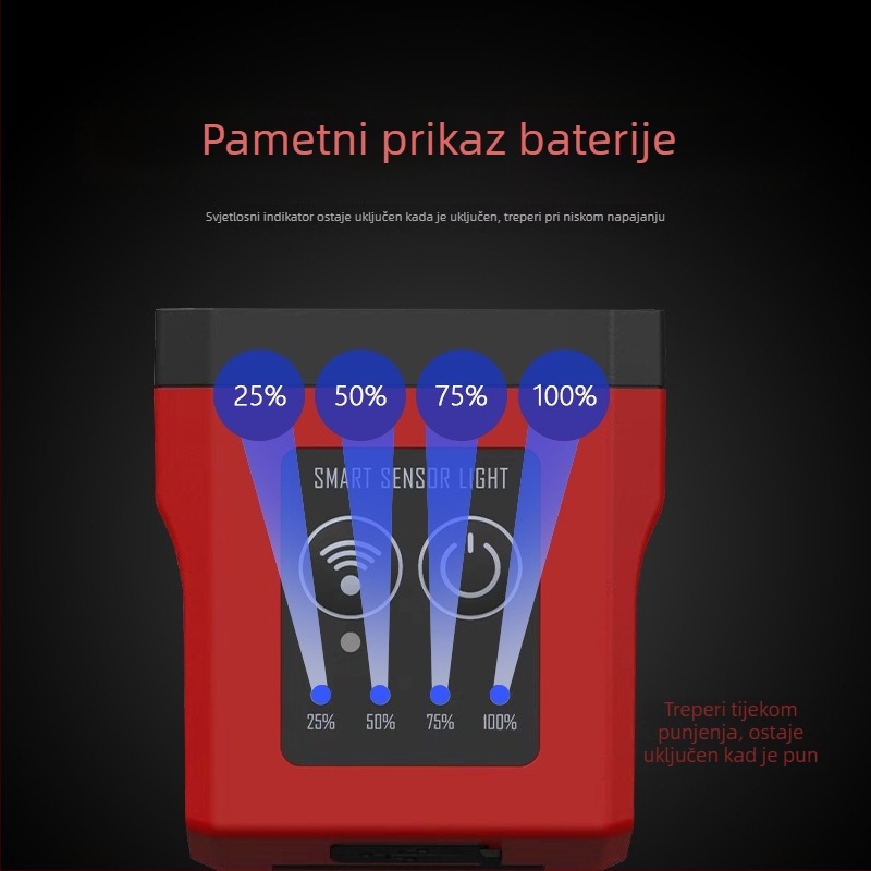 LED čelna lampica s kopčom za šešir za noćni ribolov i trčanje – punjiva, 3W, 1200mAh, domet 100–200 m