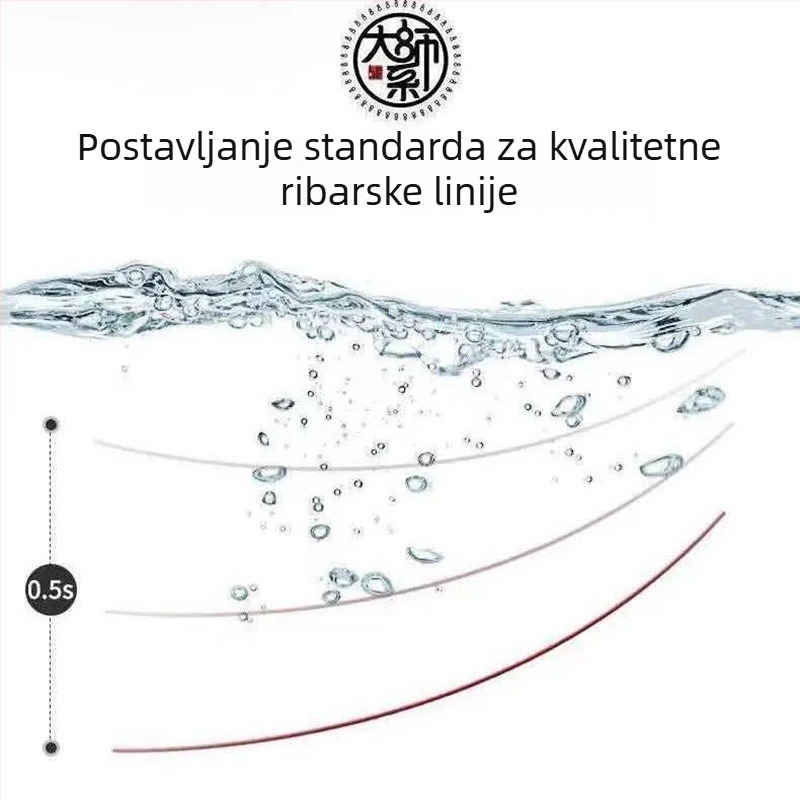 Glavna linija za ribolov Marumei, najlon (Brand: Marumei; Materijal: Najlon; Kategorija: Linija za ribolov)