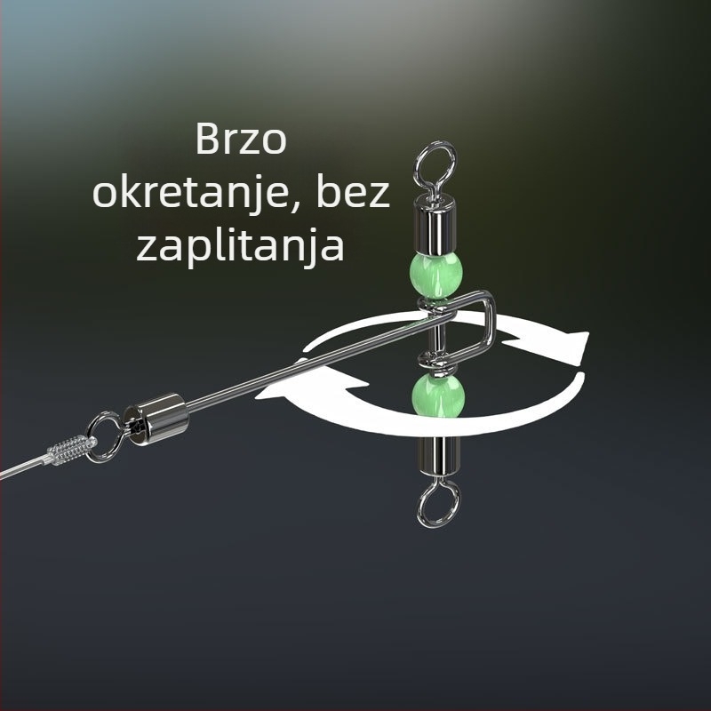 Luya set za ribolov na zmaja s invertiranom montažom, dodaci