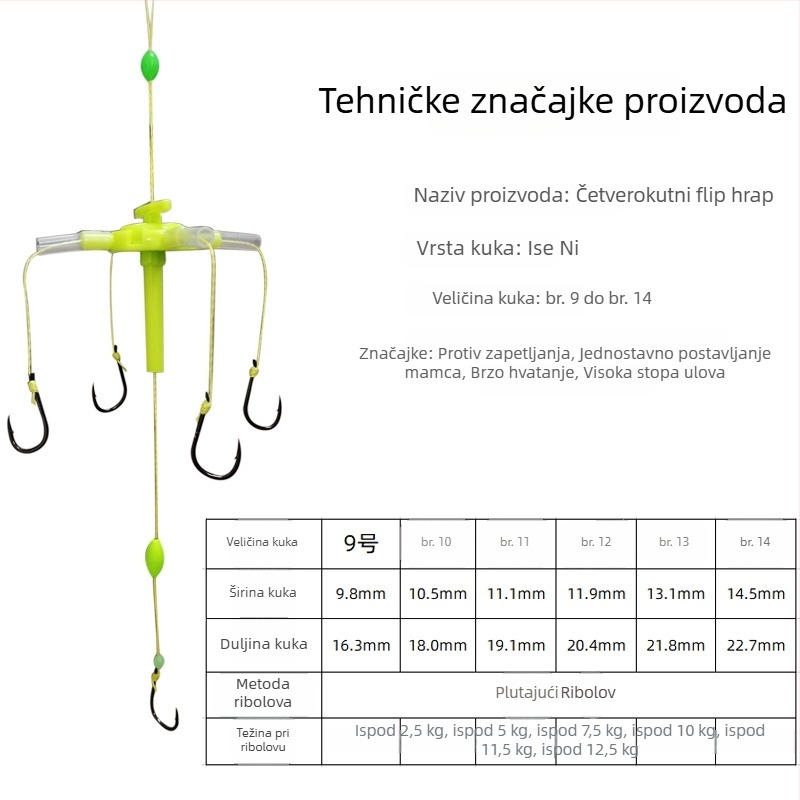 Set eksplozivnih udica za ribolov – četvrtaste udice s bodljama, Ghost Peak, 100 kom., za ribolov uz rijeke i jezera