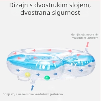 Heni PVC dječji plivački prsten – vratni prsten
