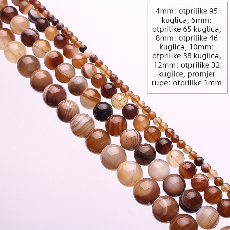 DIY dodaci za nakit, ahat, perlatna završna obrada, plemeniti uzorak, stil osobnog trenda