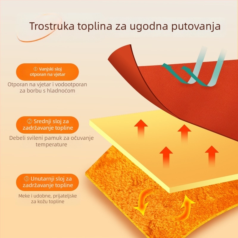 Rukavice za električna vozila – zimske, tople, vodootporne, s velurovom podstavom, univerzalno pristaju