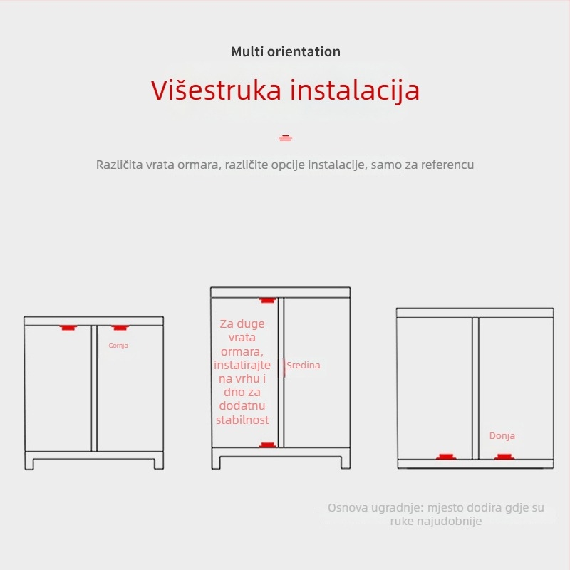 Nerezijski magnetski zatvarač za vrata ormara, Yijia, model Cabinet door magnetic 01, namijenjeno vratima ormara, moderni minimalistički stil