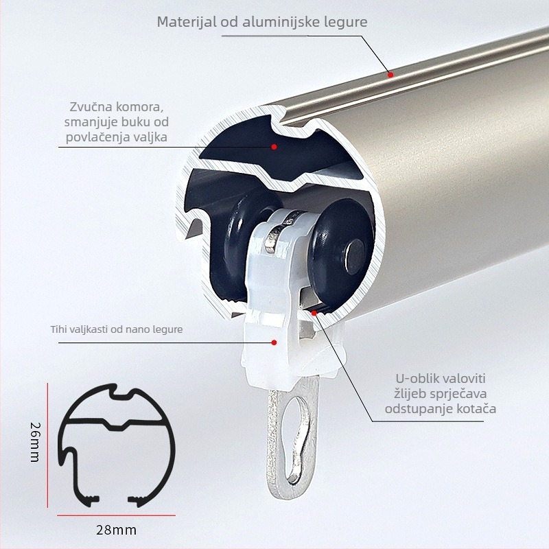 Šipka za zavjese od aluminijske legure, klizna rimska šipka, model 339-JP, dekorativna glava, montažni kod, klizač, za viseće zavjese, Craftsmanship, stil lagan luksuz