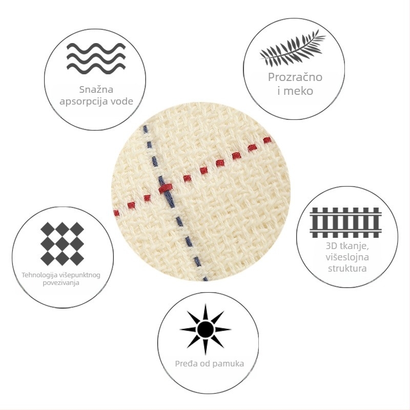 Ručnik za lice - pamuk, jednostavna tkanina, pređa 32s, 50-80 g, pređa Zimu