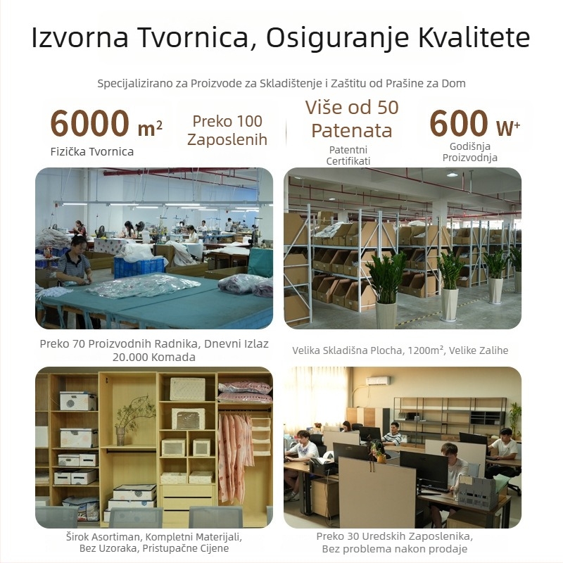 Podna prozirna zaštita za odjeću, PEVA, otporna na prašinu i vlagu, periva i sklopiva