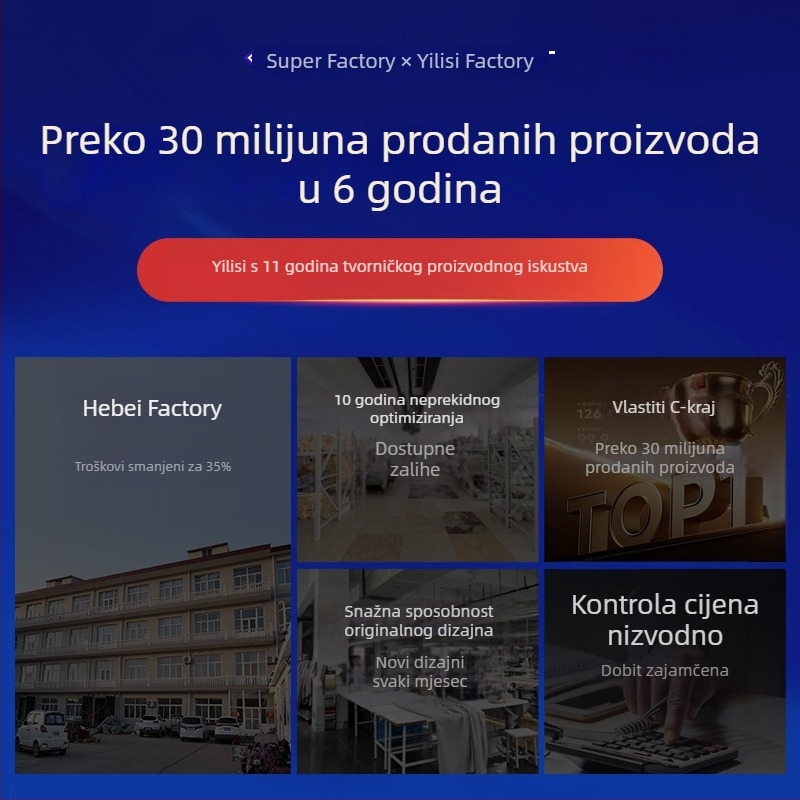 Debeli navlaka za uzglavlje kreveta, nordik stil, zaštita od prašine i sudara za drveni krevet