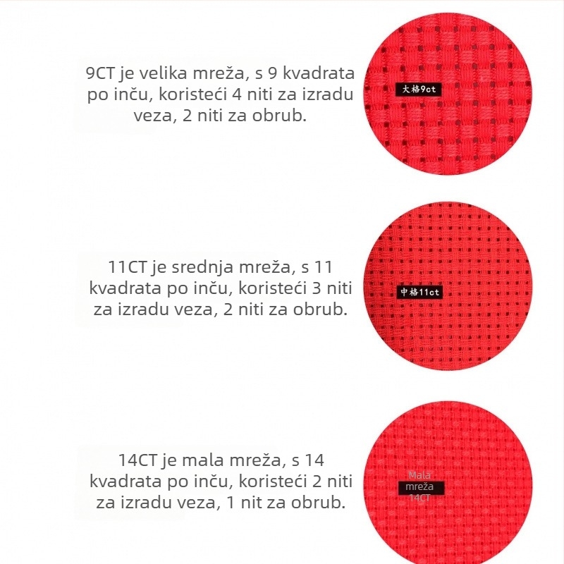Set križnog boda, plastična pločica, tkanina 9ct