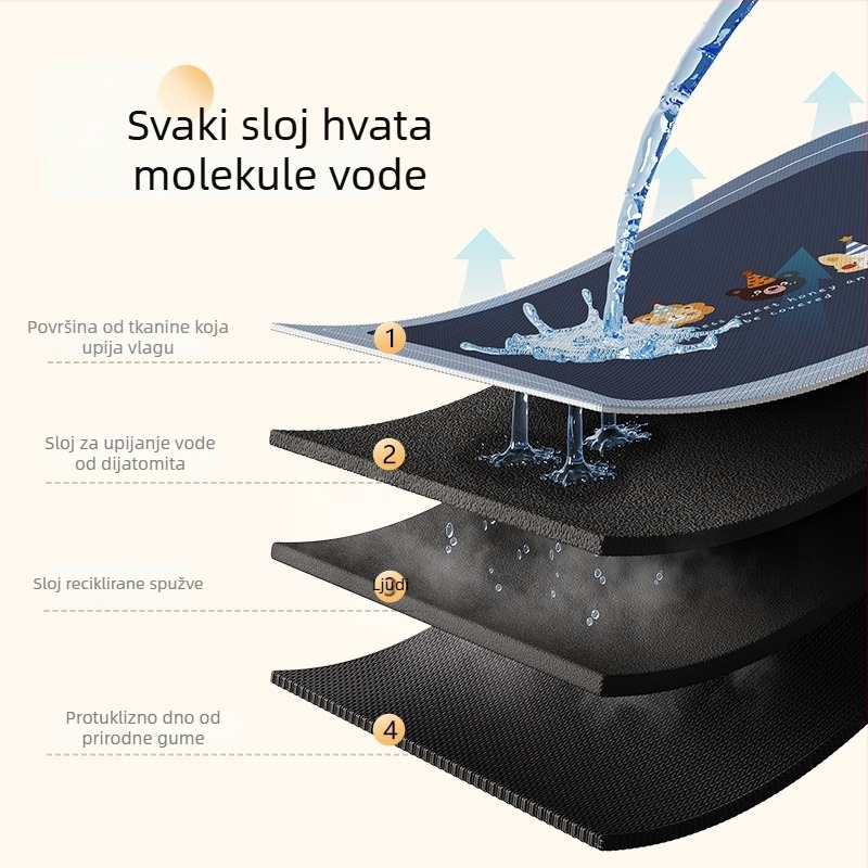 Podmetač za perilicu s bubnjem od diatomita, vodootporan, protuklizni, prašinu zaštita, ploča za kuhinjski stol, univerzalno za Haier Little Swan