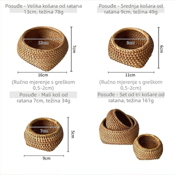 Pladanj za voće, jednostavan stil, prvoklasna kvaliteta, materijal: Drugo