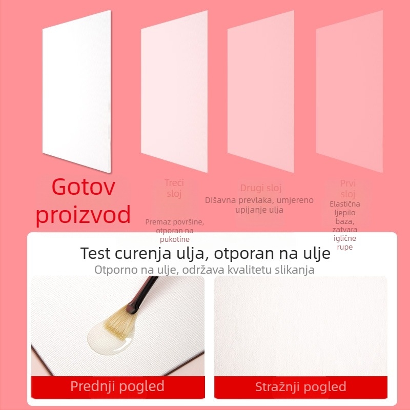 Dječja daska za uljnu sliku s papirnom površinom, bez okvira, pogodna za akrilno slikanje, IP ovlaštenje: Ne