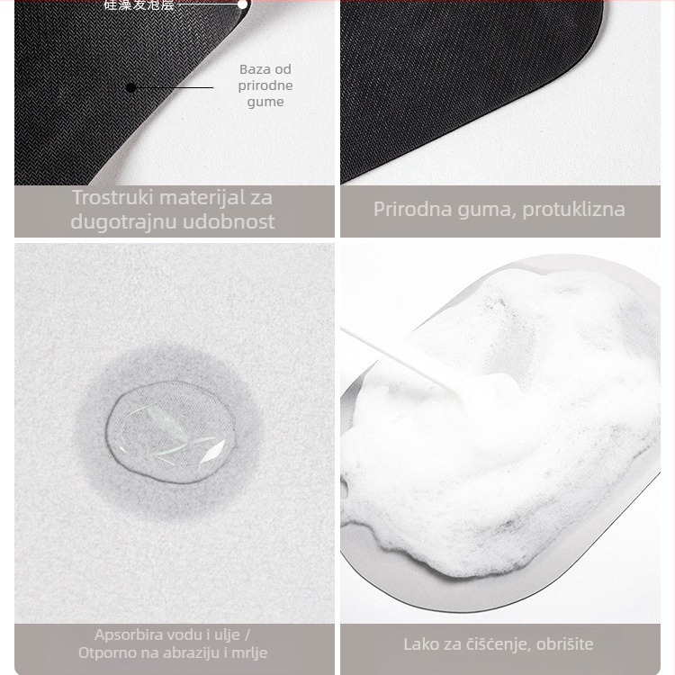 Dvije kuhinjske prostirke – dvodijelni set; upijaju vodu i masnoću, otporne na prljavštinu; pravokutnog oblika, tehničko platno, stil laganog luksuza.