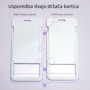 Držač kartice s karikaturnim dizajnom, ABS plastika + prozirna PET ploča, moguć branding