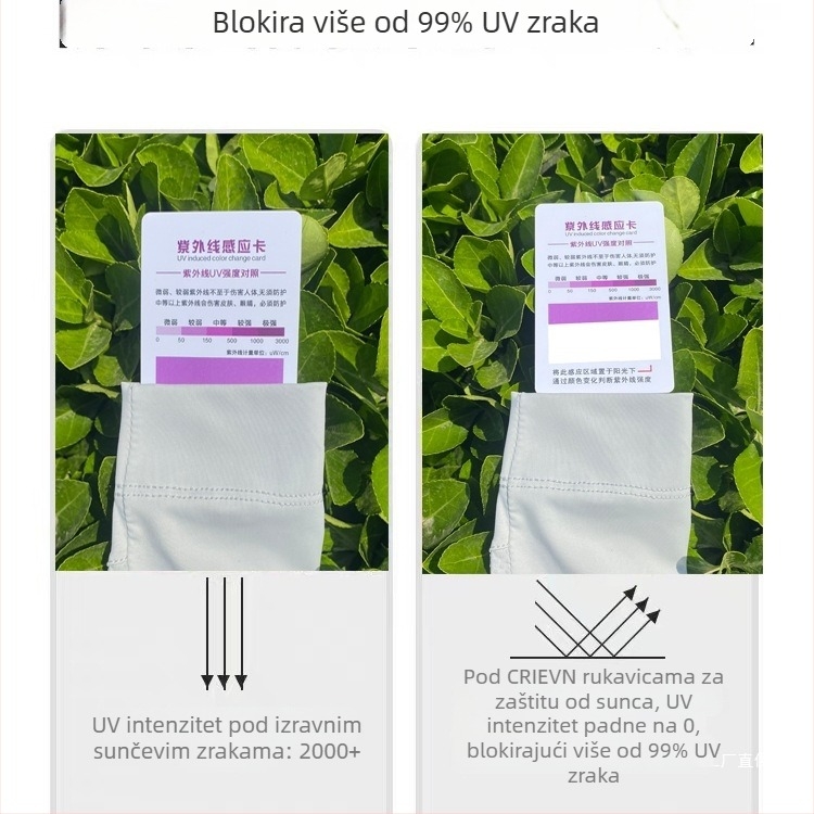 Unisex rukavice za biciklizam s UV zaštitom