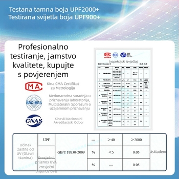 Maska za lice s vratom — prozračna, UV zaštita, djelomično pokrivanje, najlon + spandeks, vanjska uporaba