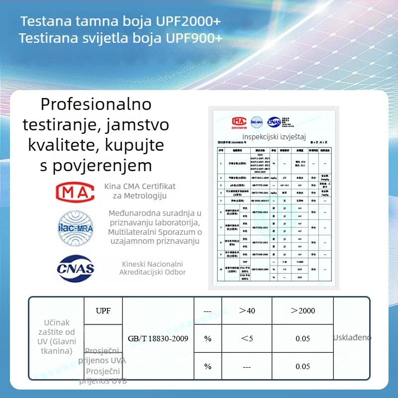 Maska za lice s vratom — prozračna, UV zaštita, djelomično pokrivanje, najlon + spandeks, vanjska uporaba