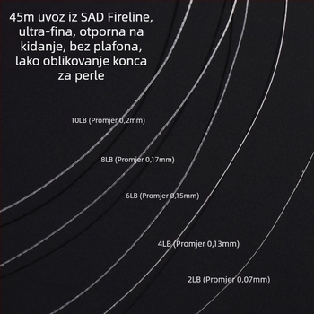 DIY nit za nakit — ultra fina, ručno pletena nit za perle; Jianhuan; Yiwu; Proljeće 2025