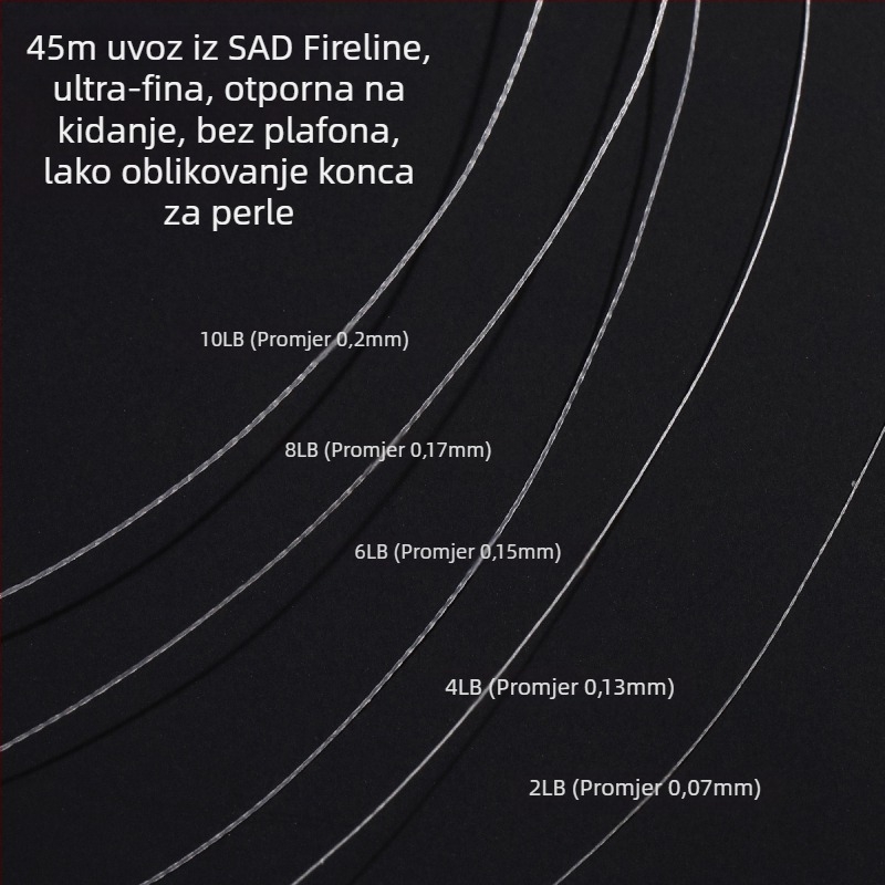 DIY nit za nakit — ultra fina, ručno pletena nit za perle; Jianhuan; Yiwu; Proljeće 2025