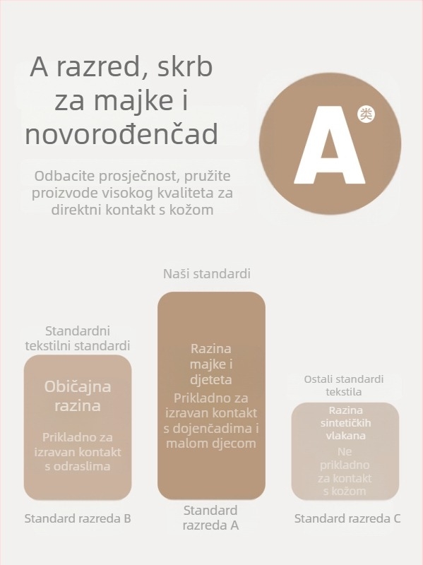 Bebin pamukasti kombinezon s quiltom, topao, dugi rukavi, unisex, novorođenče (0–12 mjeseci), prednje kopčanje s kosim preklopom
