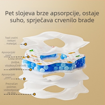 Jednokratni šal za pljuvačku za bebe – vodootporan, od netkanog materijala, unisex, za djecu od 0 do 6 godina – Jingqi