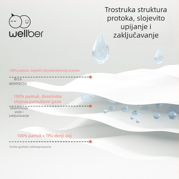 Pamukova maramica za slinjenje, stil šal za vrat, upija, za bebe i djecu 0–6 godina, uzorak s likom, set