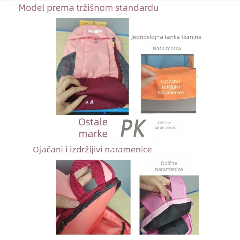 Dječji sportski ruksak za putovanja — ultralak dizajn; Oxford materijal; dob 6–12 godina; naramenice s zračnim jastucima (Oxford materijal; dob 6–12; ultralak dizajn; naramenice s zračnim jastucima)