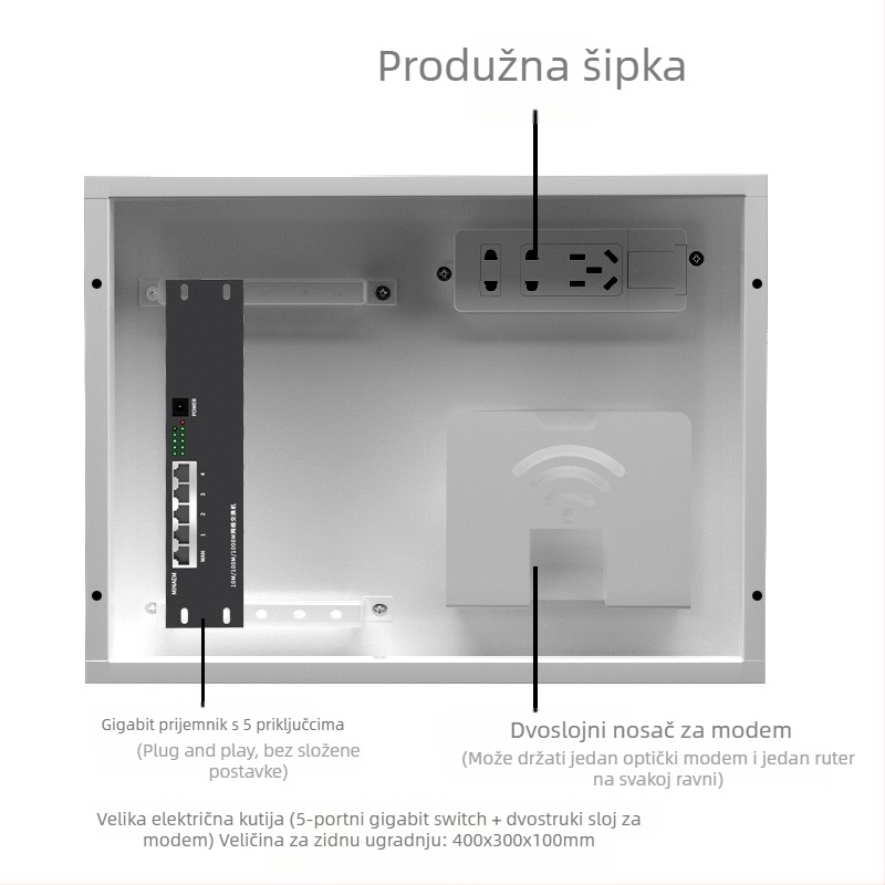 Ugrađena kutija slabih struja s multimediškim informacijskim modulom za kućnu optičku mrežu, unutarnja upotreba. Marka Minaem/Monsan. Kućište i poklopac od ABS.