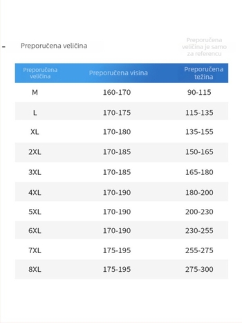Traperice s dizajnom panela, široke ravne krojenje, srednji struk, zatvaranje šnira, pamuk mješavina (57% pamuk / 25,3% poliester / 17,7% regenerirana celuloza)