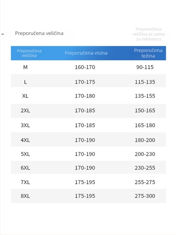 Traperice s dizajnom panela, široke ravne krojenje, srednji struk, zatvaranje šnira, pamuk mješavina (57% pamuk / 25,3% poliester / 17,7% regenerirana celuloza)