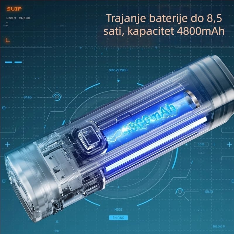 ROMARVEL RL-C Prednja svjetiljka za bicikl – Visoka svjetlost, za planinske i cestovne bicikle