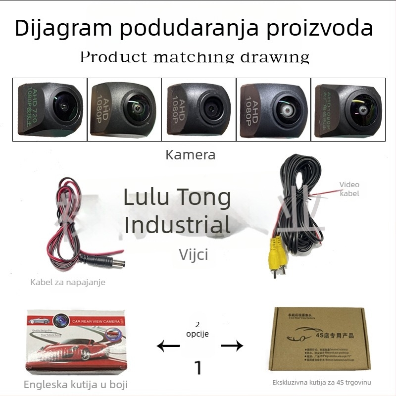 Automobilska stražnja kamera s noćnim vidom, vodootporna, ogledni prikaz, dvostruki način prebacivanja